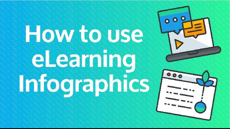 "Benefits of elearning and effective evaluation methods"