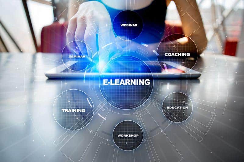 "Interactive Learning Tools Online Platforms"