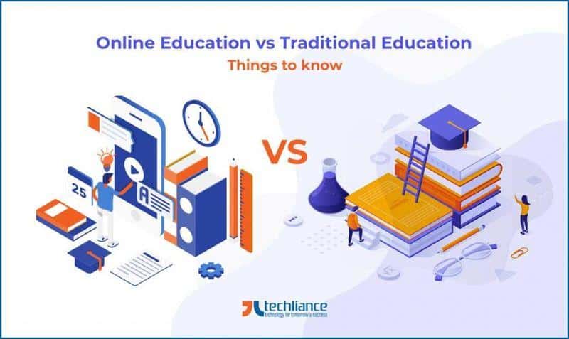 "Elearning challenges in traditional education: solutions and revolution."