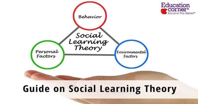 "Social Learning Strategies in Mobile Learning Conclusion".